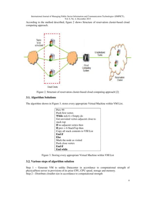 International Journal of Managing Public Sector Information and Communication Technologies (IJMPICT),
Vol. 6, No. 4, December 2015
4
According to the method described, figure 2 shows Structure of reservation cluster-based cloud
computing approach.
Figure 2. Structure of reservation cluster-based cloud computing approach [2]
3.1. Algorithm Solutions
The algorithm shown in Figure 3, stores every appropriate Virtual Machine within VM List.
Figure 3. Storing every appropriate Virtual Machine within VM List
3.2. Various steps of algorithm solution
Step 1 – Generate VM to unlike Datacenter in accordance to computational strength of
physical/host server in provisions of its prize CPU, CPU speed, storage and memory.
Step 2 – Distribute cloudlet size in accordance to computational strength
Prev 99
Push first vertex
While stck 6 = Empty do
Get unvisited vertex adjacent close to
stack top
If no adjacent vertex then
If prev = 6 StackTop then
Copy all stack contents to VM List
End if
Else
Mark the node as visited
Push close vertex
End if
End while
 