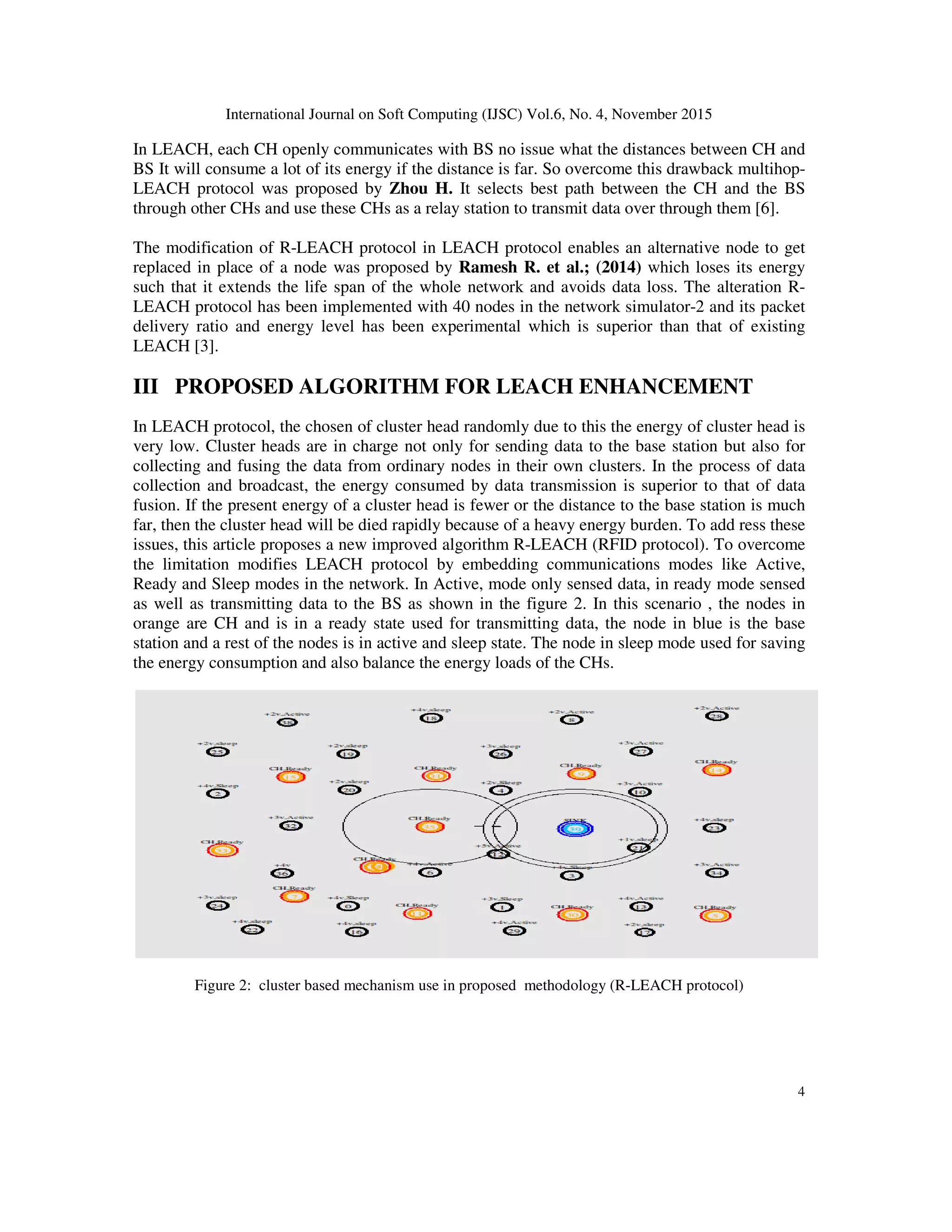 International Journal on Soft Computing (IJSC) Vol.6, No. 4, November 2015 3 In section ii presents the related work, in section iii introduced proposed algorithm for LEACH enhancement, in section iv simulation setup and section v , results and discussion, at last we conclude the paper. II LITERATURE REVIEW An optimal energy-saving spare organization, counting spare collection and named it LEACH- SM protocol (modified form of prominent LEACH protocol) was planned by Baker B. et al.; (2014).In this paper, author presented a quantitative contrast of energy consumption and WSN life span for both mentioned protocols [12]. Genetic algorithm and optimization of LEACH protocol that are used on LEACH protocol and compare both results on the basis of rounds that was discussed by Yadav S. et al.; (2014) . The contrast was based on optimal thresholding possibility for cluster arrangement .Finally, after evaluation finds LEACH-GA method outperforms MTE, DT and LEACH in conditions of network lifetime, use for optimal energy-efficient clustering [10]. The two major clustering protocols, namely LEACH and LEACH-C (centralized), via NS2 tool for frequent selected scenarios, and study of simulation results against chosen presentation metrics with latency and network lifetime was considered by Nayak P.et al.; (2014). As a termination of observation from results, it can be mentioned that LEACH can be favored if localized coordination of nodes in clustering without involving BS is of high priority than other factors like assurance over desired number of clusters etc.; and LEACH-C can be chosen when centralized and deterministic approach covering entire network is expected still bringing in increased network lifetime and desired number of clusters [7, 13]. The Enhance version of LEACH protocol called V-LEACH protocol and the comparison of LEACH protocol with V-LEACH protocol was planned by Ahlawat A. et al.; from the simulation results were, first the number of alive nodes is more than the original LEACH. Second the number of dead nodes is less than the original LEACH protocol. Network life time is increased by 49.37% then original LEACH [11]. Energy-LEACH protocol improves the CH collection procedure. It makes residual energy of nodes as the main thing which decides whether the nodes twist into CH or not after the initial round. It same as LEACH protocol, was proposed by Yassein M. et al.; (2009) E-LEACH is separated into rounds, in the first round, every node has the same opportunity to spin into CH, that mean nodes are arbitrarily chosen as CHs, In the next rounds, the residual energy of each node is dissimilar after one round communication and taken into account for the collection of the CHs. That mean nodes have extra energy will develop into a CHs rather than nodes with fewer energy [6]. A new edition of LEACH called two-level LEACH was proposed by Kaur A. et al.; (2015). In this protocol, CH collects data from further cluster members as original LEACH, but somewhat transport data to the BS , it uses one of the CHs that lies between the CH and the BS as a relay station [8]. 