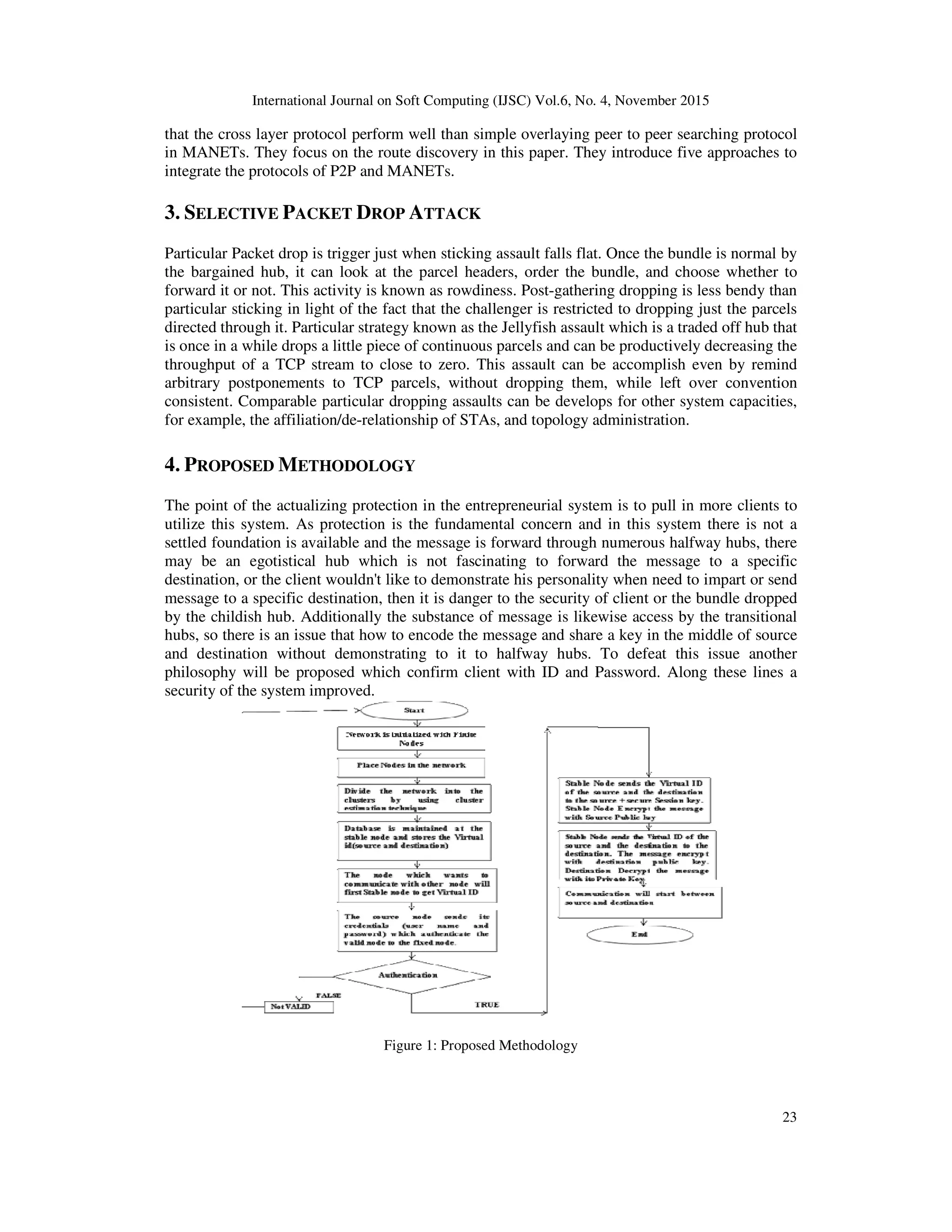 International Journal on Soft Computing (IJSC) Vol.6, No. 4, November 2015
23
that the cross layer protocol perform well than simple overlaying peer to peer searching protocol
in MANETs. They focus on the route discovery in this paper. They introduce five approaches to
integrate the protocols of P2P and MANETs.
3. SELECTIVE PACKET DROP ATTACK
Particular Packet drop is trigger just when sticking assault falls flat. Once the bundle is normal by
the bargained hub, it can look at the parcel headers, order the bundle, and choose whether to
forward it or not. This activity is known as rowdiness. Post-gathering dropping is less bendy than
particular sticking in light of the fact that the challenger is restricted to dropping just the parcels
directed through it. Particular strategy known as the Jellyfish assault which is a traded off hub that
is once in a while drops a little piece of continuous parcels and can be productively decreasing the
throughput of a TCP stream to close to zero. This assault can be accomplish even by remind
arbitrary postponements to TCP parcels, without dropping them, while left over convention
consistent. Comparable particular dropping assaults can be develops for other system capacities,
for example, the affiliation/de-relationship of STAs, and topology administration.
4. PROPOSED METHODOLOGY
The point of the actualizing protection in the entrepreneurial system is to pull in more clients to
utilize this system. As protection is the fundamental concern and in this system there is not a
settled foundation is available and the message is forward through numerous halfway hubs, there
may be an egotistical hub which is not fascinating to forward the message to a specific
destination, or the client wouldn't like to demonstrate his personality when need to impart or send
message to a specific destination, then it is danger to the security of client or the bundle dropped
by the childish hub. Additionally the substance of message is likewise access by the transitional
hubs, so there is an issue that how to encode the message and share a key in the middle of source
and destination without demonstrating to it to halfway hubs. To defeat this issue another
philosophy will be proposed which confirm client with ID and Password. Along these lines a
security of the system improved.
Figure 1: Proposed Methodology
 