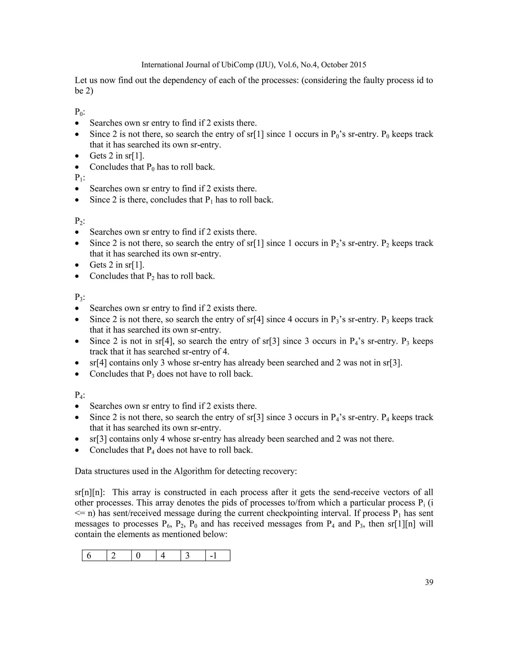 International Journal of UbiComp (IJU), Vol.6, No.4, October 2015
39
Let us now find out the dependency of each of the processes: (considering the faulty process id to
be 2)
P0:
 Searches own sr entry to find if 2 exists there.
 Since 2 is not there, so search the entry of sr[1] since 1 occurs in P0‘s sr-entry. P0 keeps track
that it has searched its own sr-entry.
 Gets 2 in sr[1].
 Concludes that P0 has to roll back.
P1:
 Searches own sr entry to find if 2 exists there.
 Since 2 is there, concludes that P1 has to roll back.
P2:
 Searches own sr entry to find if 2 exists there.
 Since 2 is not there, so search the entry of sr[1] since 1 occurs in P2‘s sr-entry. P2 keeps track
that it has searched its own sr-entry.
 Gets 2 in sr[1].
 Concludes that P2 has to roll back.
P3:
 Searches own sr entry to find if 2 exists there.
 Since 2 is not there, so search the entry of sr[4] since 4 occurs in P3‘s sr-entry. P3 keeps track
that it has searched its own sr-entry.
 Since 2 is not in sr[4], so search the entry of sr[3] since 3 occurs in P4‘s sr-entry. P3 keeps
track that it has searched sr-entry of 4.
 sr[4] contains only 3 whose sr-entry has already been searched and 2 was not in sr[3].
 Concludes that P3 does not have to roll back.
P4:
 Searches own sr entry to find if 2 exists there.
 Since 2 is not there, so search the entry of sr[3] since 3 occurs in P4‘s sr-entry. P4 keeps track
that it has searched its own sr-entry.
 sr[3] contains only 4 whose sr-entry has already been searched and 2 was not there.
 Concludes that P4 does not have to roll back.
Data structures used in the Algorithm for detecting recovery:
sr[n][n]: This array is constructed in each process after it gets the send-receive vectors of all
other processes. This array denotes the pids of processes to/from which a particular process Pi (i
<= n) has sent/received message during the current checkpointing interval. If process P1 has sent
messages to processes P6, P2, P0 and has received messages from P4 and P3, then sr[1][n] will
contain the elements as mentioned below:
6 2 0 4 3 -1
 