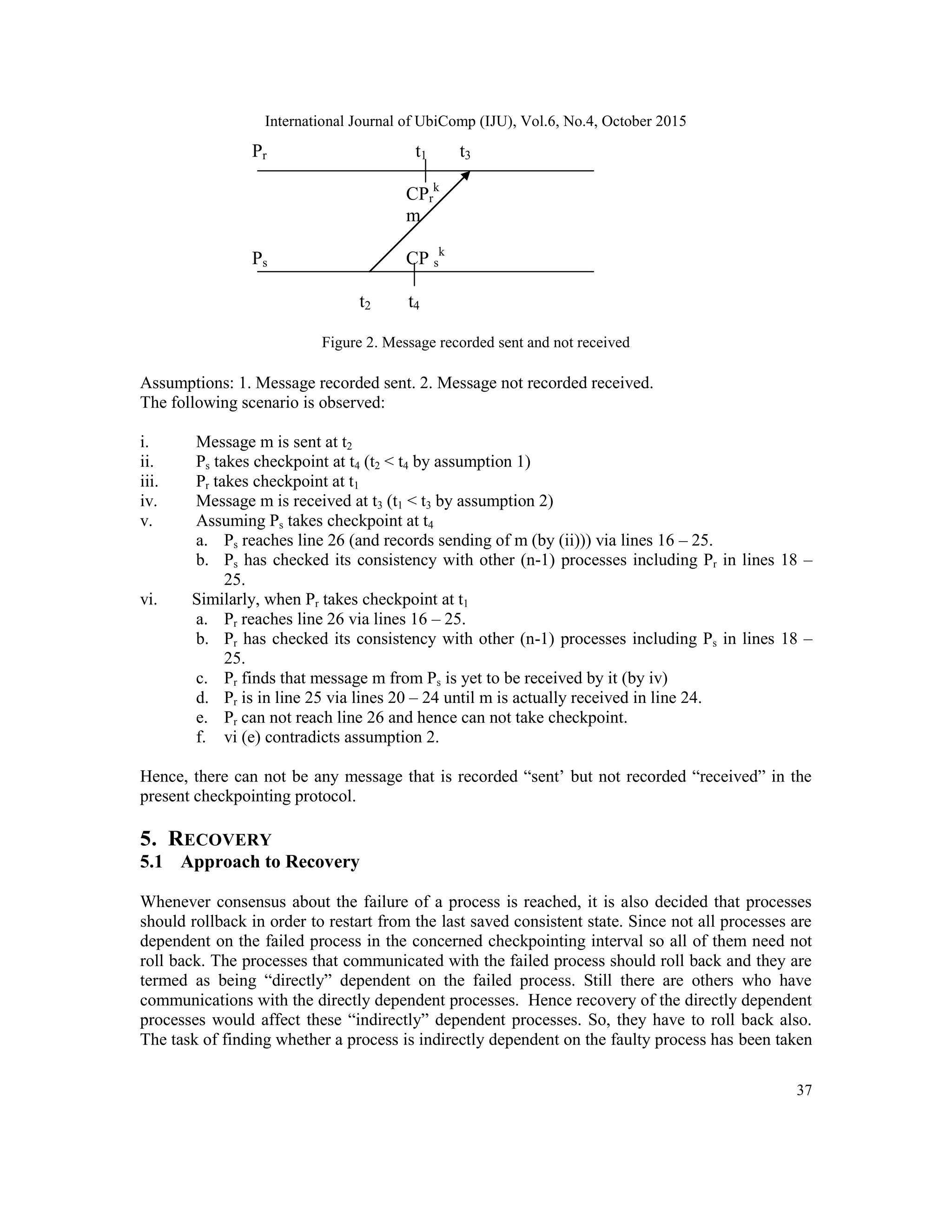 International Journal of UbiComp (IJU), Vol.6, No.4, October 2015
37
Pr t1 t3
CPr
k
m
Ps CP s
k
t2 t4
Figure 2. Message recorded sent and not received
Assumptions: 1. Message recorded sent. 2. Message not recorded received.
The following scenario is observed:
i. Message m is sent at t2
ii. Ps takes checkpoint at t4 (t2 < t4 by assumption 1)
iii. Pr takes checkpoint at t1
iv. Message m is received at t3 (t1 < t3 by assumption 2)
v. Assuming Ps takes checkpoint at t4
a. Ps reaches line 26 (and records sending of m (by (ii))) via lines 16 – 25.
b. Ps has checked its consistency with other (n-1) processes including Pr in lines 18 –
25.
vi. Similarly, when Pr takes checkpoint at t1
a. Pr reaches line 26 via lines 16 – 25.
b. Pr has checked its consistency with other (n-1) processes including Ps in lines 18 –
25.
c. Pr finds that message m from Ps is yet to be received by it (by iv)
d. Pr is in line 25 via lines 20 – 24 until m is actually received in line 24.
e. Pr can not reach line 26 and hence can not take checkpoint.
f. vi (e) contradicts assumption 2.
Hence, there can not be any message that is recorded ―sent‘ but not recorded ―received‖ in the
present checkpointing protocol.
5. RECOVERY
5.1 Approach to Recovery
Whenever consensus about the failure of a process is reached, it is also decided that processes
should rollback in order to restart from the last saved consistent state. Since not all processes are
dependent on the failed process in the concerned checkpointing interval so all of them need not
roll back. The processes that communicated with the failed process should roll back and they are
termed as being ―directly‖ dependent on the failed process. Still there are others who have
communications with the directly dependent processes. Hence recovery of the directly dependent
processes would affect these ―indirectly‖ dependent processes. So, they have to roll back also.
The task of finding whether a process is indirectly dependent on the faulty process has been taken
 