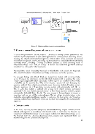 A Method of Designing Student Model in Ubiquitous Environment | PDF