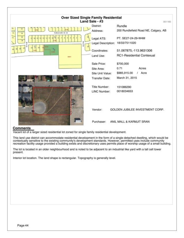 Real Estate Appraisal Of Al Salam Centre