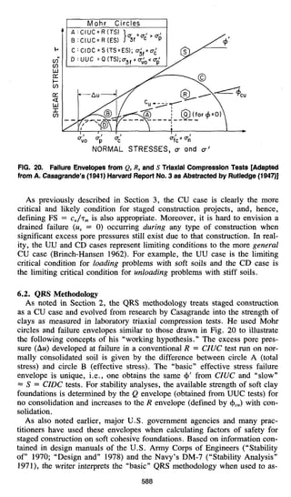 64163537-Ladd-Terzaghi-Lecture.pdf