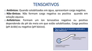 TENSOATIVOS
o Aniônicos: Quando solubilizados em água, apresentam carga negativa.
o Não-iônicos: Não formam carga negativa ou positiva quando em
solução aquosa.
o Anfotéricos: Formam um íon tensoativo negativo ou positivo
dependendo do pH do meio em que estão solubilizados. Carga positiva
(pH ácido) ou negativa (pH básico).
 