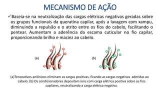 MECANISMO DE AÇÃO
Baseia-se na neutralização das cargas elétricas negativas geradas sobre
os grupos funcionais da queratina capilar, após a lavagem com xampu,
diminuindo a repulsão e o atrito entre os fios do cabelo, facilitando o
pentear. Aumentam a aderência da escama cuticular no fio capilar,
proporcionando brilho e maciez ao cabelo.
(a)Tensoativos aniônicos eliminam as cargas positivas, ficando as cargas negativas aderidas ao
cabelo. (b) Os condicionadores depositam íons com carga elétrica positiva sobre os fios
capilares, neutralizando a carga elétrica negativa.
 