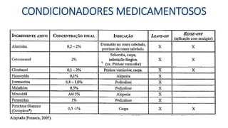 CONDICIONADORES MEDICAMENTOSOS
 