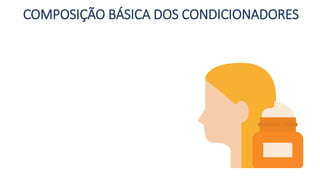 COMPOSIÇÃO BÁSICA DOS CONDICIONADORES
 