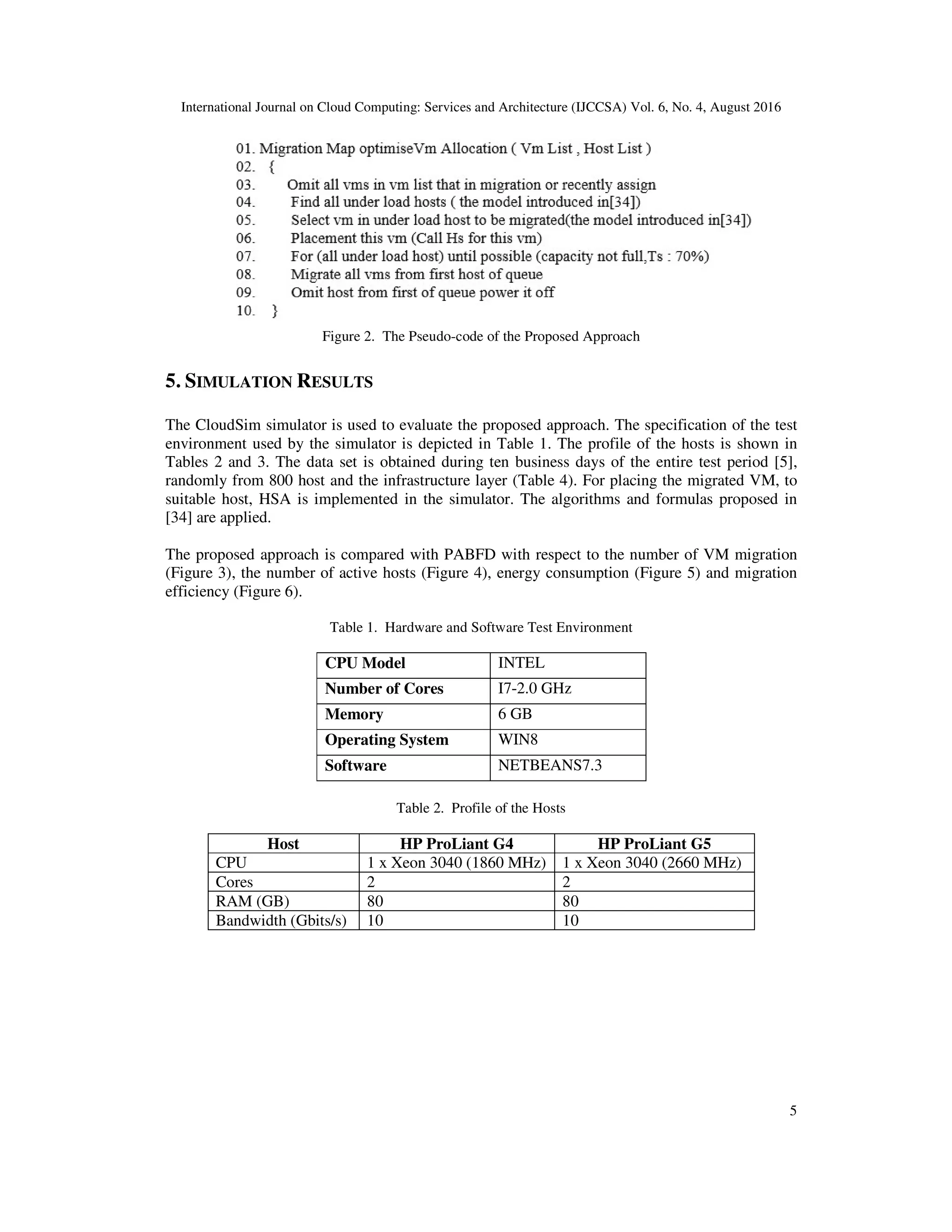 International Journal on Cloud Computing: Services and Architecture (IJCCSA) Vol. 6, No. 4, August 2016
5
Figure 2. The Pseudo-code of the Proposed Approach
5. SIMULATION RESULTS
The CloudSim simulator is used to evaluate the proposed approach. The specification of the test
environment used by the simulator is depicted in Table 1. The profile of the hosts is shown in
Tables 2 and 3. The data set is obtained during ten business days of the entire test period [5],
randomly from 800 host and the infrastructure layer (Table 4). For placing the migrated VM, to
suitable host, HSA is implemented in the simulator. The algorithms and formulas proposed in
[34] are applied.
The proposed approach is compared with PABFD with respect to the number of VM migration
(Figure 3), the number of active hosts (Figure 4), energy consumption (Figure 5) and migration
efficiency (Figure 6).
Table 1. Hardware and Software Test Environment
INTELCPU Model
I7-2.0 GHzNumber of Cores
6 GBMemory
WIN8Operating System
NETBEANS7.3Software
Table 2. Profile of the Hosts
Host HP ProLiant G4 HP ProLiant G5
CPU 1 x Xeon 3040 (1860 MHz) 1 x Xeon 3040 (2660 MHz)
Cores 2 2
RAM (GB) 80 80
Bandwidth (Gbits/s) 10 10
 