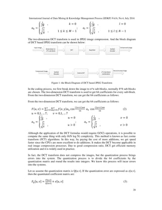 BIG DATA-DRIVEN FAST REDUCING THE VISUAL BLOCK ARTIFACTS OF DCT ...