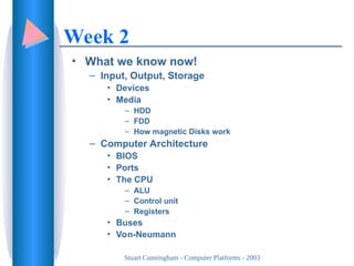 Computerplatform with detail explanation.ppt
