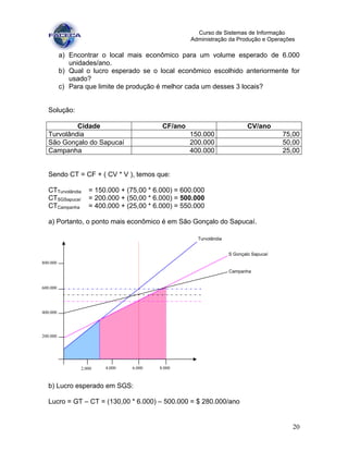 20
Curso de Sistemas de Informação
Administração da Produção e Operações
a) Encontrar o local mais econômico para um volume esperado de 6.000
unidades/ano.
b) Qual o lucro esperado se o local econômico escolhido anteriormente for
usado?
c) Para que limite de produção é melhor cada um desses 3 locais?
Solução:
Cidade CF/ano CV/ano
Turvolândia 150.000 75,00
São Gonçalo do Sapucaí 200.000 50,00
Campanha 400.000 25,00
Sendo CT = CF + ( CV * V ), temos que:
CTTurvolândia = 150.000 + (75,00 * 6.000) = 600.000
CTSGSapucaí = 200.000 + (50,00 * 6.000) = 500.000
CTCampanha = 400.000 + (25,00 * 6.000) = 550.000
a) Portanto, o ponto mais econômico é em São Gonçalo do Sapucaí.
b) Lucro esperado em SGS:
Lucro = GT – CT = (130,00 * 6.000) – 500.000 = $ 280.000/ano
800.000
600.000
400.000
200.000
8.0006.0004.0002.000
Turvolândia
S Gonçalo Sapucaí
Campanha
 
