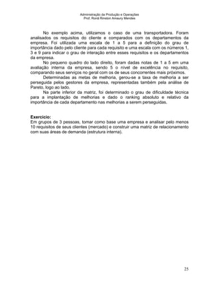 Administração da Produção e Operações
Prof. Ronã Rinston Amaury Mendes
25
No exemplo acima, utilizamos o caso de uma transportadora. Foram
analisados os requisitos do cliente e comparados com os departamentos da
empresa. Foi utilizada uma escala de 1 a 5 para a definição do grau de
importância dado pelo cliente para cada requisito e uma escala com os números 1,
3 e 9 para indicar o grau de interação entre esses requisitos e os departamentos
da empresa.
No pequeno quadro do lado direito, foram dadas notas de 1 a 5 em uma
avaliação interna da empresa, sendo 5 o nível de excelência no requisito,
comparando seus serviços no geral com os de seus concorrentes mais próximos.
Determinadas as metas de melhoria, gerou-se a taxa de melhoria a ser
perseguida pelos gestores da empresa, representadas também pela análise de
Pareto, logo ao lado.
Na parte inferior da matriz, foi determinado o grau de dificuldade técnica
para a implantação de melhorias e dado o ranking absoluto e relativo da
importância de cada departamento nas melhorias a serem perseguidas.
Exercício:
Em grupos de 3 pessoas, tomar como base uma empresa e analisar pelo menos
10 requisitos de seus clientes (mercado) e construir uma matriz de relacionamento
com suas áreas de demanda (estrutura interna).
 