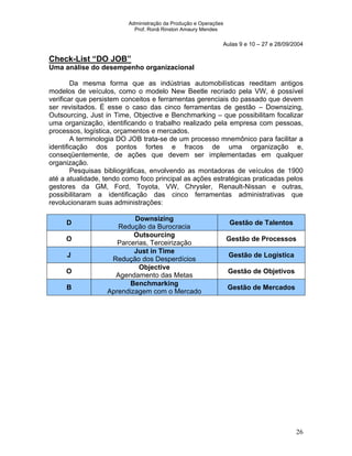 Administração da Produção e Operações
Prof. Ronã Rinston Amaury Mendes
26
Aulas 9 e 10 – 27 e 28/09/2004
Check-List “DO JOB”
Uma análise do desempenho organizacional
Da mesma forma que as indústrias automobilísticas reeditam antigos
modelos de veículos, como o modelo New Beetle recriado pela VW, é possível
verificar que persistem conceitos e ferramentas gerenciais do passado que devem
ser revisitados. É esse o caso das cinco ferramentas de gestão – Downsizing,
Outsourcing, Just in Time, Objective e Benchmarking – que possibilitam focalizar
uma organização, identificando o trabalho realizado pela empresa com pessoas,
processos, logística, orçamentos e mercados.
A terminologia DO JOB trata-se de um processo mnemônico para facilitar a
identificação dos pontos fortes e fracos de uma organização e,
conseqüentemente, de ações que devem ser implementadas em qualquer
organização.
Pesquisas bibliográficas, envolvendo as montadoras de veículos de 1900
até a atualidade, tendo como foco principal as ações estratégicas praticadas pelos
gestores da GM, Ford, Toyota, VW, Chrysler, Renault-Nissan e outras,
possibilitaram a identificação das cinco ferramentas administrativas que
revolucionaram suas administrações:
D
Downsizing
Redução da Burocracia
Gestão de Talentos
O
Outsourcing
Parcerias, Terceirização
Gestão de Processos
J
Just in Time
Redução dos Desperdícios
Gestão de Logística
O
Objective
Agendamento das Metas
Gestão de Objetivos
B
Benchmarking
Aprendizagem com o Mercado
Gestão de Mercados
 