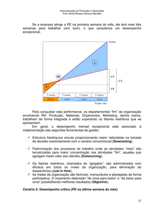 Administração da Produção e Operações
Prof. Ronã Rinston Amaury Mendes
33
Se a empresa atinge o PE na primeira semana do mês, ela terá mais três
semanas para trabalhar com lucro, o que caracteriza um desempenho
excepcional.
1ª semana 2ª semana 3ª semana 4ª semana
Prejuízo Lucro Lucro
PE
L
P
CT
CF
CV
Vendas
Tempo: mês
Lucro
Para conquistar esta performance, os departamentos “fim” da organização
envolvendo RH, Produção, Materiais, Orçamentos, Marketing, dentre outros,
trabalham de forma integrada e estão superando os fatores restritivos que se
apresentam.
Em geral, o desempenho mensal excepcional está associado à
implementação das seguintes ferramentas de gestão:
Estrutura hierárquica enxuta proporcionando maior velocidade na tomada
de decisão coerentemente com o cenário concorrencial (Downsizing).
Padronização dos processos de trabalho onde as atividades “meio” são
terceirizadas para maior concentração nas atividades “fim”, aquelas que
agregam maior valor aos clientes (Outsourcing).
Os fatores restritivos, chamados de “gargalos”, são administrados com
eficácia em todos os níveis da organização, para eliminação de
desperdícios (Just in time).
As metas da organização são factíveis, mensuráveis e planejadas de forma
participativa. O orçamento elaborado “de cima para baixo” e “de baixo para
cima” possibilitando melhores resultados (Objective).
Cenário 2: Desempenho crítico (PE na última semana do mês)
 