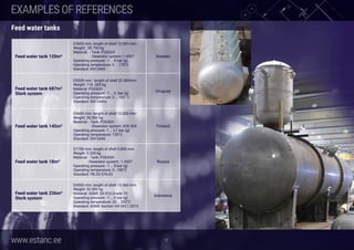 Feed water tank 120m³
D3600 mm, lenght of shell 12.000 mm
Weight: 28.700 kg
Material: - Tank: P265GH
- Deaerator system: 1.4307
Operating pressure: -1 … 8 bar (g)
Operating temperature: 0 … 175°C
Standard: EN13445
Sweden
Feed water tank 687m³
Stork system
D5500 mm,  lenght of shell 22.000mm
Weight: 116 .000 kg
Material: P265GH
Operating pressure: -1 … 6  bar (g)
Operating temperature: 0 … 165 °C
Standard: EN13445v
Uruguay
Feed water tank 145m³
D3600 mm, lenght of shell 12.000 mm
Weight: 30.000 kg
Material: - Tank: P265GH
- Deaerator system: AISI 304
Operating pressure: 1 … 2,1 bar (g)
Operating temperature: 135°C
Standard: EN13445
Finland
Feed water tank 18m³
D1700 mm, lenght of shell 5.800 mm
Weight: 5.300 kg
Material: - Tank: P265GH
- Deaerator system:  1.4307
Operating pressure: -1 … 8 bar (g)
Operating temperature: 0…180°C
Standard: ПБ 03-576-03
Russia
Feed water tank 236m³
Stork system
D4500 mm, lenght of shell 13.500 mm
Weight: 52 600 kg
Material: ASME SA-516 Grade 70
Operating pressure: -1 … 8 bar (g)
Operating temperature: 20 … 200°C
Standard: ASME Section VIII DIV.1:2013
Indonesia
www.estanc.ee 10
EXAMPLESOFREFERENCES
Feed water tanks
 