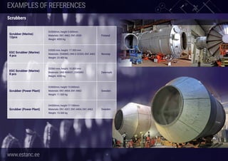 Scrubber (Marine)
12pcs
D2500mm, height 5.000mm
Materials: EN1.4462, EN1.4539
Weight: 4000 kg
Finland
EGC Scrubber (Marine)
4 pcs
D3000 mm, height: 17.300 mm
Materials: 254SMO, UNS S 32205, EN1.4462
Weight: 23 400 kg
Norway
EGC Scrubber (Marine)
8 pcs
D2060 mm, height: 10.000 mm
Materials: UNS N08031, 254SMO
Weight: 4200 kg
Denmark
Scrubber (Power Plant)
D2800mm, height 15.000mm
Materials: EN1.4404, EN1.4462
Weight: 11.500 kg
Sweden
Scrubber (Power Plant)
D4300mm, height 17.100mm
Materials: EN1.4307, EN1.4404, EN1.4462
Weight: 15.500 kg
Sweden
www.estanc.ee 14
EXAMPLESOFREFERENCES
Scrubbers
 