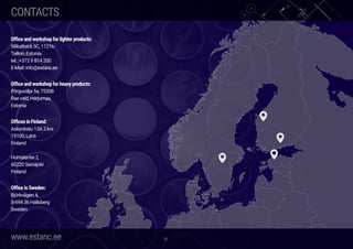 www.estanc.ee 22
Officeandworkshopforlighterproducts:
Silikaltsiidi 5C, 11216
Tallinn, Estonia
tel.: +372 6 814 200
E-Mail: info@estanc.ee
Officeandworkshopforheavyproducts:
Põrguvälja 5a, 75308
Rae vald, Harjumaa,
Estonia
OfficesinFinland:
Askonkatu 13A 3.krs
15100, Lahti
Finland
Huhtalantie 2,
60220 Seinäjoki
Finland
OfficeinSweden:
Björkvägen 4,
S-694 36 Hallsberg
Sweden
CONTACTS
 
