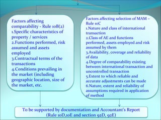 Factors affecting 
comparability - Rule 10B(2) 
1.Specific characteristics of 
property / services 
2.Functions performed, risk 
assumed and assets 
employed 
3.Contractual terms of the 
transactions 
4.Conditions prevailing in 
the market (including 
geographic location, size of 
the market, etc. 
Factors affecting selection of MAM – 
Rule 10C 
1.Nature and class of international 
transaction 
2.Class of AE and functions 
performed, assets employed and risk 
assumed by them 
3.Availability, coverage and reliability 
of data 
4.Degree of comparability existing 
between international transaction and 
uncontrolled transaction 
5.Extent to which reliable and 
accurate adjustments can be made 
6.Nature, extent and reliability of 
assumptions required in application 
of method 
To be supported by documentation and Accountant's Report 
(Rule 10D,10E and section 92D, 92E) 
 
