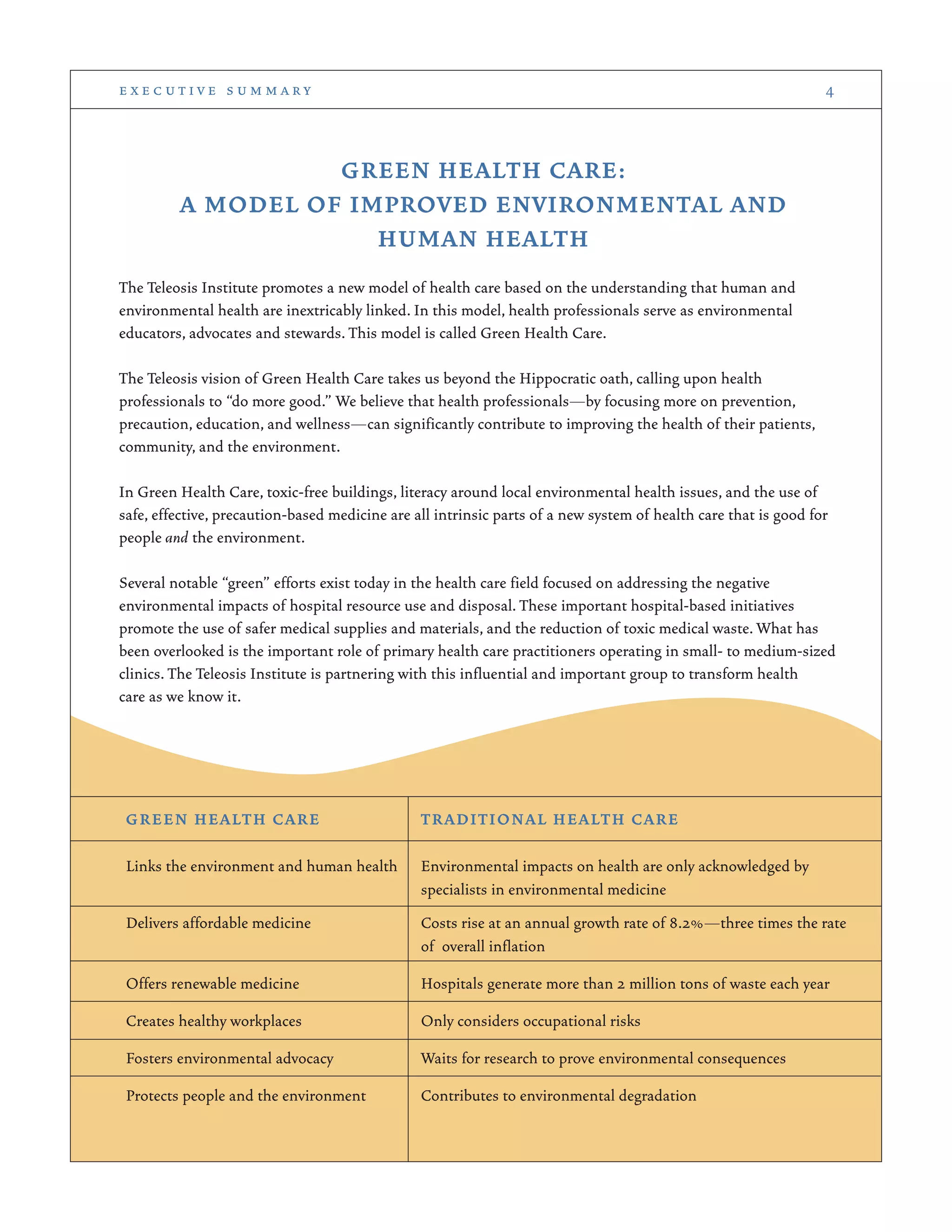 GREEN HEALTH CARE:
A MODEL OF IMPROVED ENVIRONMENTAL AND
HUMAN HEALTH
The Teleosis Institute promotes a new model of health care based on the understanding that human and
environmental health are inextricably linked. In this model, health professionals serve as environmental
educators, advocates and stewards. This model is called Green Health Care.
The Teleosis vision of Green Health Care takes us beyond the Hippocratic oath, calling upon health
professionals to “do more good.” We believe that health professionals—by focusing more on prevention,
precaution, education, and wellness—can significantly contribute to improving the health of their patients,
community, and the environment.
In Green Health Care, toxic-free buildings, literacy around local environmental health issues, and the use of
safe, effective, precaution-based medicine are all intrinsic parts of a new system of health care that is good for
people and the environment.
Several notable “green” efforts exist today in the health care field focused on addressing the negative
environmental impacts of hospital resource use and disposal. These important hospital-based initiatives
promote the use of safer medical supplies and materials, and the reduction of toxic medical waste. What has
been overlooked is the important role of primary health care practitioners operating in small- to medium-sized
clinics. The Teleosis Institute is partnering with this influential and important group to transform health
care as we know it.
e x e c u t i v e s u m m a r y 4
GREEN HEALTH CARE TRADITIONAL HEALTH CARE
Links the environment and human health Environmental impacts on health are only acknowledged by
specialists in environmental medicine
Delivers affordable medicine Costs rise at an annual growth rate of 8.2%—three times the rate
of overall inflation
Offers renewable medicine Hospitals generate more than 2 million tons of waste each year
Creates healthy workplaces Only considers occupational risks
Fosters environmental advocacy Waits for research to prove environmental consequences
Protects people and the environment Contributes to environmental degradation
 