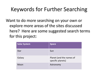 WebsitesBBC - http://www.bbc.co.uk/science/space/solarsystem/This British site has great information and photographs about space.  Sadly however, most of the video clips will not work in the US.Nine Planets - http://nineplanets.org/		As an guide to the solar system, this site has a lot of useful information.  There is a special section just for kids, but feel free to look around the regular site, as well.  There are lots of images and sometimes even video clips.Views of the Solar System - http://www.solarviews.com/eng/	This site has great images and movies of objects in space.  While the content might be a little difficult, I totally recommend looking at the images created and digitized here.