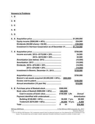 McGraw-Hill/Irwin © The McGraw-Hill Companies, Inc., 2013
1-10 Solutions Manual
© 2013 by McGraw-Hill Education. This is proprietary material solely for authorized instructor use. Not authorized for sale or distribution in any
manner. This document may not be copied, scanned, duplicated, forwarded, distributed, or posted on a website, in whole or part.
Answers to Problems
1. D
2. B
3. C
4. B
5. D
6. A Acquisition price ............................................................................. $1,600,000
Equity income ($560,000 × 40%) .................................................... 224,000
Dividends (50,000 shares × $2.00) ................................................. (100,000)
Investment in Harrison Corporation as of December 31.............. $1,724,000
7. A Acquisition price ....................................................... $700,000
Income accruals: 2012—$170,000 × 20% ................ 34,000
2013—$210,000 × 20% ................ 42,000
Amortization (see below): 2012................................ (10,000)
Amortization: 2013 .................................................... (10,000)
Dividends: 2012—$70,000 × 20% ............................. (14,000)
2013—$70,000 × 20%.............................. (14,000)
Investment in Bremm, December 31, 2013.............. $728,000
Acquisition price ....................................................... $700,000
Bremm’s net assets acquired ($3,000,000 × 20%).. (600,000)
Excess cost to patent................................................ $100,000
Annual amortization (10 year life) ........................... $10,000
8. B Purchase price of Baskett stock.................... $500,000
Book value of Baskett ($900,000 × 40%) ....... (360,000)
Cost in excess of book value.................... $140,000 Life Annual
Payment identified with undervalued ............ Amortization
Building ($140,000 × 40%) ......................... 56,000 7 yrs. $8,000
Trademark ($210,000 × 40%) ..................... 84,000 10 yrs. 8,400
Total ................................................................. $ -0- $16,400
 