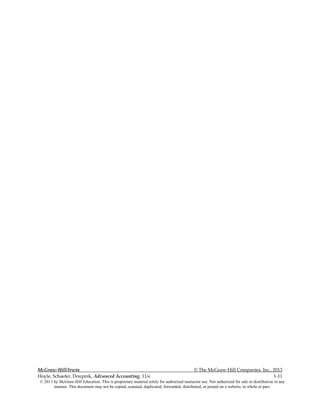 McGraw-Hill/Irwin © The McGraw-Hill Companies, Inc., 2013
Hoyle, Schaefer, Doupnik, Advanced Accounting, 11/e 1-11
© 2013 by McGraw-Hill Education. This is proprietary material solely for authorized instructor use. Not authorized for sale or distribution in any
manner. This document may not be copied, scanned, duplicated, forwarded, distributed, or posted on a website, in whole or part.
 