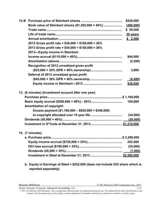 McGraw-Hill/Irwin © The McGraw-Hill Companies, Inc., 2013
Hoyle, Schaefer, Doupnik, Advanced Accounting, 11/e 1-13
© 2013 by McGraw-Hill Education. This is proprietary material solely for authorized instructor use. Not authorized for sale or distribution in any
manner. This document may not be copied, scanned, duplicated, forwarded, distributed, or posted on a website, in whole or part.
12.B Purchase price of Steinbart shares ............................................... $530,000
Book value of Steinbart shares ($1,200,000 × 40%) ..................... (480,000)
Trade name ...................................................................................... $ 50,000
Life of trade name............................................................................ 20 years
Annual amortization ........................................................................ $ 2,500
2012 Gross profit rate = $30,000 ÷ $100,000 = 30%
2013 Gross profit rate = $54,000 ÷ $150,000 = 36%
2013—Equity income in Steinbart:
Income accrual ($110,000 × 40%)................................................... $44,000
Amortization (above)....................................................................... (2,500)
Recognition of 2012 unrealized gross profit
($25,000 × 30% GPR × 40% ownership).................................... 3,000
Deferral of 2013 unrealized gross profit
($45,000 × 36% GPR × 40% ownership..................................... (6,480)
Equity income in Steinbart—2013 ............................................ $38,020
13. (6 minutes) (Investment account after one year)
Purchase price.....................................................................................$ 1,160,000
Basic equity accrual ($260,000 × 40%) - 2013 ................................... 104,000
Amortization of copyright:
Excess payment ($1,160,000 – $820,000 = $340,000)
to copyright allocated over 10 year life.................................... (34,000)
Dividends (50,000 × 40%).................................................................... (20,000)
Investment in O’Toole at December 31, 2013.................................... $1,210,000
14. (7 minutes)
a. Purchase price.................................................................................$ 2,290,000
Equity income accrual ($720,000 × 35%)....................................... 252,000
OCI loss accrual ($100,000 × 35%)................................................. (35,000)
Dividends (20,000 × 35%)................................................................ (7,000)
Investment in Steel at December 31, 2013 .................................... $2,500,000
b. Equity in Earnings of Steel = $252,000 (does not include OCI share which is
reported separately).
 