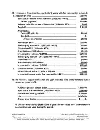 McGraw-Hill/Irwin © The McGraw-Hill Companies, Inc., 2013
1-14 Solutions Manual
© 2013 by McGraw-Hill Education. This is proprietary material solely for authorized instructor use. Not authorized for sale or distribution in any
manner. This document may not be copied, scanned, duplicated, forwarded, distributed, or posted on a website, in whole or part.
15.(10 minutes) (Investment account after 2 years with fair value option included)
a. Acquisition price ................................................................................. $60,000
Book value—assets minus liabilities ($125,000 × 40%) ............... 50,000
Excess payment......................................................................... $10,000
Value of patent in excess of book value ($15,000 × 40%)............ 6,000
Goodwill ........................................................................................... $ 4,000
Amortization:
Patent ($6,000 ÷ 6)...................................................................... $1,000
Goodwill...................................................................................... -0-
Annual amortization ............................................................. $1,000
Acquisition price ............................................................................. $60,000
Basic equity accrual 2012 ($30,000 × 40%) ................................... 12,000
Dividends—2012 ($10,000 × 40%) .................................................. (4,000)
Amortization—2012 (above) ........................................................... (1,000)
Investment in Holister, 12/31/12 ..................................................... $67,000
Basic equity accrual —2013 ($50,000 × 40%)................................ 20,000
Dividends—2013.............................................................................. (6,000)
Amortization—2013 (above) ........................................................... (1,000)
Investment in Holister, 12/31/13 ..................................................... $80,000
b. Dividend income ($15,000 × 40%) .................................................. $6,000
Increase in fair value ($75,000 – $68,000)...................................... 7,000
Investment income under fair value option—2013....................... $13,000
16. (10 minutes) (Equity entries for one year, includes intra-entity transfers but no
unearned gross profit)
Purchase price of Batson stock..................................................... $210,000
Book value of Batson stock ($360,000 × 40%).............................. (144,000)
Unidentified asset (goodwill).......................................................... $ 66,000
Life.................................................................................................... indefinite
Annual amortization ........................................................................ $ -0-
No unearned intra-entity profit exists at year’s end because all of the transferred
merchandise was used during the period.
 