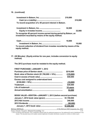 McGraw-Hill/Irwin © The McGraw-Hill Companies, Inc., 2013
Hoyle, Schaefer, Doupnik, Advanced Accounting, 11/e 1-15
© 2013 by McGraw-Hill Education. This is proprietary material solely for authorized instructor use. Not authorized for sale or distribution in any
manner. This document may not be copied, scanned, duplicated, forwarded, distributed, or posted on a website, in whole or part.
16. (continued)
Investment in Batson, Inc. ........................................ 210,000
Cash (or a Liability).............................................. 210,000
To record acquisition of a 40 percent interest in Batson.
Investment in Batson, Inc. ........................................ 32,000
Equity in Investee Income ................................... 32,000
To recognize 40 percent income earned during period by Batson, an
investment recorded by means of the equity method.
Cash............................................................................ 10,000
Investment in Batson, Inc.................................... 10,000
To record collection of dividend from investee recorded by means of the
equity method.
17. (20 Minutes) (Equity entries for one year, includes conversion to equity
method)
The 2012 purchase must be restated to the equity method.
FIRST PURCHASE—JANUARY 1, 2012
Purchase price of Denton stock....................................... $210,000
Book value of Denton stock ($1,700,000 × 10%)............. (170,000)
Cost in excess of book value ........................................... $40,000
Excess cost assigned to undervalued land
($100,000 × 10%)............................................................ (10,000)
Trademark .......................................................................... $30,000
Life of trademark ............................................................... 10 years
Annual amortization .......................................................... $3,000
BOOK VALUE—DENTON—JANUARY 1, 2013 (before second purchase)
January 1, 2012 book value (given) ................................. $1,700,000
2012 Net income ................................................................ 240,000
2012 Dividends .................................................................. (90,000)
January 1, 2013 book value .......................................... $1,850,000
 
