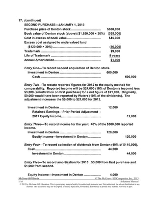 McGraw-Hill/Irwin © The McGraw-Hill Companies, Inc., 2013
1-16 Solutions Manual
© 2013 by McGraw-Hill Education. This is proprietary material solely for authorized instructor use. Not authorized for sale or distribution in any
manner. This document may not be copied, scanned, duplicated, forwarded, distributed, or posted on a website, in whole or part.
17. (continued)
SECOND PURCHASE—JANUARY 1, 2013
Purchase price of Denton stock................................... $600,000
Book value of Denton stock (above) ($1,850,000 × 30%) (555,000)
Cost in excess of book value ....................................... $45,000
Excess cost assigned to undervalued land
($120,000 × 30%)........................................................ (36,000)
Trademark ...................................................................... $9,000
Life of Trademark .......................................................... 9 years
Annual Amortization...................................................... $1,000
Entry One—To record second acquisition of Denton stock.
Investment in Denton ................................................ 600,000
Cash ...................................................................... 600,000
Entry Two—To restate reported figures for 2012 to the equity method for
comparability. Reported income will be $24,000 (10% of Denton’s income) less
$3,000 (amortization on first purchase) for a net figure of $21,000. Originally,
$9,000 would have been reported by Waters (10% of the dividends). The
adjustment increases the $9,000 to $21,000 for 2012.
Investment in Denton ................................................ 12,000
Retained Earnings—Prior Period Adjustment—
2012 Equity Income.............................................. 12,000
Entry Three—To record income for the year: 40% of the $300,000 reported
income.
Investment in Denton ................................................ 120,000
Equity Income—Investment in Denton............... 120,000
Entry Four—To record collection of dividends from Denton (40% of $110,000).
Cash............................................................................ 44,000
Investment in Denton........................................... 44,000
Entry Five—To record amortization for 2013: $3,000 from first purchase and
$1,000 from second.
Equity Income—Investment in Denton .................... 4,000
 