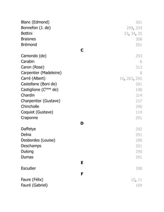 Blanc (Edmond) 301
Bonnefon (J. de) 299, 324
Bottini 33, 34, 35
Braisnes 308
Brémond 301
C
Camondo (de) 293
Carabin 6
Caron (Rose) 313
Carpentier (Madeleine) 8
Carré (Albert) 16, 263, 292
Castellane (Boni de) 301
Castiglione (Ctesse
de) 198
Chardin 314
Charpentier (Gustave) 217
Chincholle 290
Coquiot (Gustave) 114
Craponne 291
D
Daffetye 292
Delna 291
Desbordes (Louise) 289
Deschamps 301
Dulong 290
Dumas 291
E
Escudier 308
F
Faure (Félix) 10, 11
Fauré (Gabriel) 104
 