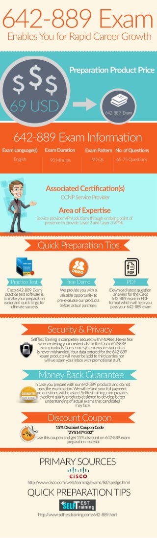 642-889 exam questions & practice tests [Infographic]