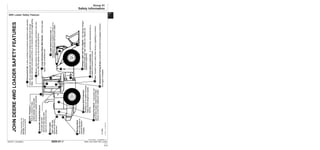 011504
PN=9
TM1637 (15JAN04) 9000-01-1 644H and 644H MH Loader
Group 01
Safety Information
4WD Loader Safety Features
9000
01
1
TX,05,JC2303 –19–09NOV98–1/1
T111699
–19–04NOV98
 