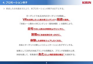 5
4. プロモーション⾻⼦
ターゲットである20代のターゲットを意識し、
VRを活⽤した1⼈飲み⽤コンテンツを隔週で提供。
「氷結×⼀⼈飲み×VRコンテンツ（疑似体験）」の提供により、
⾃宅での1⼈飲みの時間をよりリッチに。
習慣的に氷結を飲むきっかけに。
体験した感情をシェアしたくなる。
氷結とターゲットの新しいコミュニケーションをデザインする。
結果として20代の氷結ブランドの消費拡⼤、ブランド好感度の上昇、
氷結を通して、若者達の“あたらしい晩酌習慣の確⽴” を達成する。
Ø 前述した点を踏まえた上で、本プロモーションの⾻⼦は以下とする。
 