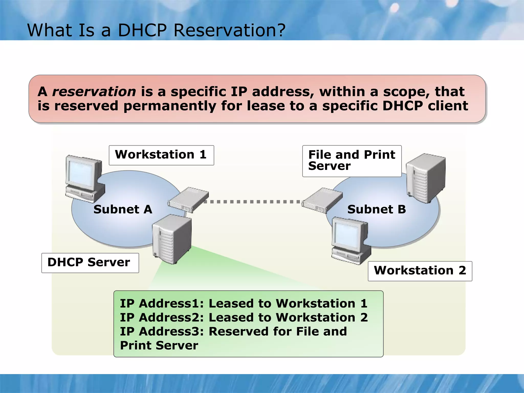 What Is a DHCP Reservation?
A reservation is a specific IP address, within a scope, that
is reserved permanently for lease to a specific DHCP client
Subnet A Subnet B
Workstation 1
DHCP Server
Workstation 2
File and Print
Server
IP Address1: Leased to Workstation 1
IP Address2: Leased to Workstation 2
IP Address3: Reserved for File and
Print Server
 