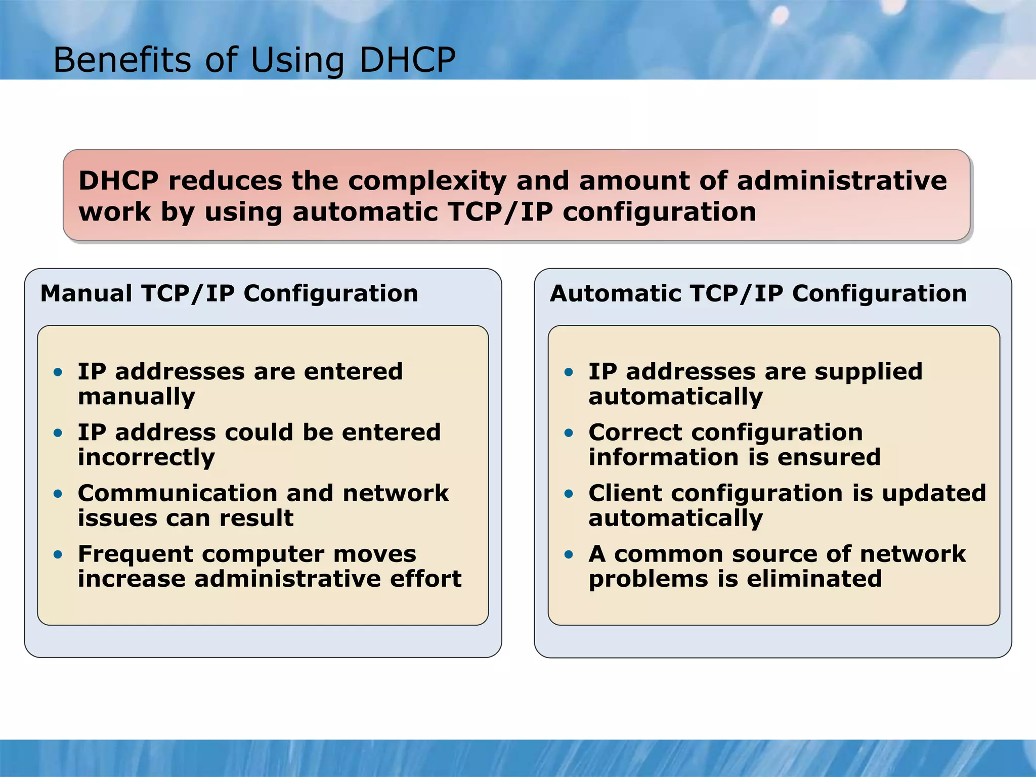 Benefits of Using DHCP
DHCP reduces the complexity and amount of administrative
work by using automatic TCP/IP configuration
Manual TCP/IP Configuration
• IP addresses are entered
manually
• IP address could be entered
incorrectly
• Communication and network
issues can result
• Frequent computer moves
increase administrative effort
Automatic TCP/IP Configuration
• IP addresses are supplied
automatically
• Correct configuration
information is ensured
• Client configuration is updated
automatically
• A common source of network
problems is eliminated
 