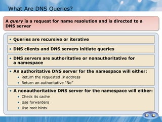 What Are DNS Queries?
DNS Client
mail1.contoso.com
172.16.64.11
A recursive query is sent to a DNS server and requires a
complete answer
Database
Local DNS Server
An iterative query directed to a DNS server may be
answered with a referral to another DNS server
Client Server
Local DNS Server
Root Hint (.)
.com
Iterative Query
Ask .com
Contoso.com
• Queries are recursive or iterative
• DNS clients and DNS servers initiate queries
• DNS servers are authoritative or nonauthoritative for
a namespace
• An authoritative DNS server for the namespace will either:
• Return the requested IP address
• Return an authoritative “No”
• A nonauthoritative DNS server for the namespace will either:
• Check its cache
• Use forwarders
• Use root hints
A query is a request for name resolution and is directed to a
DNS server
 