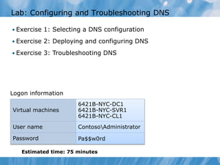 Lab: Configuring and Troubleshooting DNS
• Exercise 1: Selecting a DNS configuration
• Exercise 2: Deploying and configuring DNS
• Exercise 3: Troubleshooting DNS
Estimated time: 75 minutes
Logon information
Virtual machines
6421B-NYC-DC1
6421B-NYC-SVR1
6421B-NYC-CL1
User name ContosoAdministrator
Password Pa$$w0rd
 
