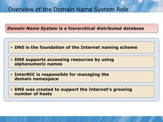 Overview of the Domain Name System Role
Domain Name System is a hierarchical distributed database
• DNS is the foundation of the Internet naming scheme
• DNS supports accessing resources by using
alphanumeric names
• InterNIC is responsible for managing the
domain namespace
• DNS was created to support the Internet’s growing
number of hosts
 