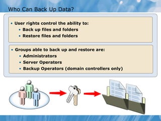 Who Can Back Up Data?
• User rights control the ability to:
• Back up files and folders
• Restore files and folders
• Groups able to back up and restore are:
• Administrators
• Server Operators
• Backup Operators (domain controllers only)
 