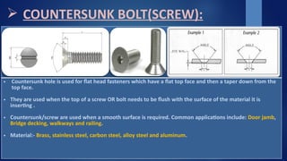 Comprehensive Guide to Structural Bolts and Their Applications in Steel ...