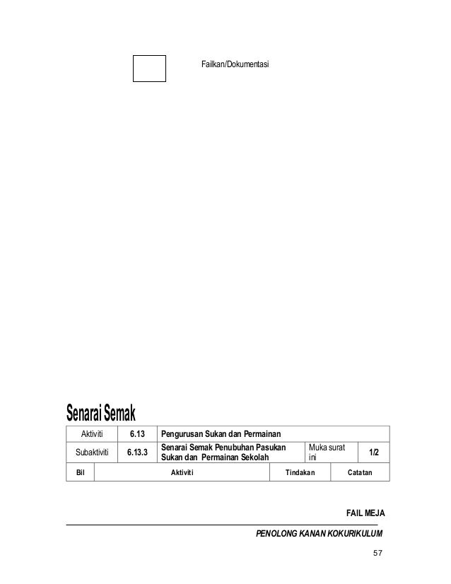 Surat Kelulusan Mengadakan Aktiviti Ke Ppd