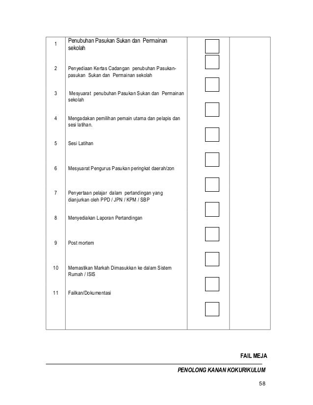 Surat Kelulusan Mengadakan Aktiviti Ke Ppd