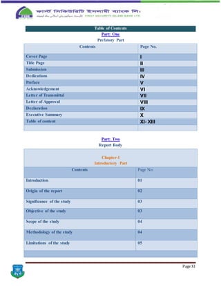 Page XI
Table of Contents
Part: One
Prefatory Part
Contents Page No.
Cover Page I
Title Page II
Submission III
Dedications IV
Preface V
Acknowledgement VI
Letter of Transmittal VII
Letter of Approval VIII
Declaration IX
Executive Summary X
Table of content XI- XIII
Part: Two
Report Body
Chapter-1
Introductory Part
Contents Page No.
Introduction 01
Origin of the report 02
Significance of the study 03
Objective of the study 03
Scope of the study 04
Methodology of the study 04
Limitations of the study 05
 