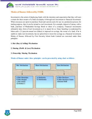 Page XXIX
Modes of finance followedby FSIBL
Investment is the action of deploying funds with the intention and expectation that they will earn
a return for their owners of a fund can deploy it through real investment or financial investment.
When resources are spent to purchase fixed and current assets for use in a production process for
trading purpose, then it can be termed as real investment. For example, deposit of money with a
bank, purchase of Mudarabah Savings Bond or share of a company. Financial investments
ultimately takes form of real investment as it is meant for so. Since hoarding is condemned by
Islam and a 2.5 percent annual tax (Zakat) is imposed on savings, the owner of a fund, if he is
unable to make real investment, has no option but to invest his savings as a financial investment.
Modes of finance followed by First Security Islami bank Limited are exercised under three
principles:
1. Bai- (Buy & Selling) Mechanism
2. Sharing (Profit & Loss) Mechanism
3. Ownership Sharing Mechanism
Modes of finance under three principles can be presented by using chart as follows-
 