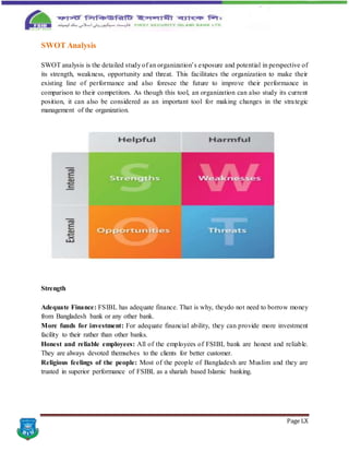 Page LX
SWOT Analysis
SWOT analysis is the detailed study of an organization’s exposure and potential in perspective of
its strength, weakness, opportunity and threat. This facilitates the organization to make their
existing line of performance and also foresee the future to improve their performance in
comparison to their competitors. As though this tool, an organization can also study its current
position, it can also be considered as an important tool for making changes in the strategic
management of the organization.
Strength
Adequate Finance: FSIBL has adequate finance. That is why, theydo not need to borrow money
from Bangladesh bank or any other bank.
More funds for investment: For adequate financial ability, they can provide more investment
facility to their rather than other banks.
Honest and reliable employees: All of the employees of FSIBL bank are honest and reliable.
They are always devoted themselves to the clients for better customer.
Religious feelings of the people: Most of the people of Bangladesh are Muslim and they are
trusted in superior performance of FSIBL as a shariah based Islamic banking.
 