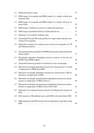 3.2 Fabrication process steps . . . . . . . . . . . . . . . . . . . . . . . 27
3.3 SEM image of waveguide and MMI coupler in a sample without post
exposure bake . . . . . . . . . . . . . . . . . . . . . . . . . . . . . 29
3.4 SEM image of waveguide and MMI coupler in a sample with post ex-
posure bake . . . . . . . . . . . . . . . . . . . . . . . . . . . . . . 29
3.5 SEM images of different sections of a fabricated interleaver . . . . . 30
3.6 SEM image of polished end-facet of fabricated device . . . . . . . . 31
3.7 Schematic of an end-ﬁre coupling setup . . . . . . . . . . . . . . . 33
3.8 Transmitted TE and TM mode proﬁles for single-mode reduced cross-
section rib waveguides . . . . . . . . . . . . . . . . . . . . . . . . 34
3.9 Fabry-Perot response for reduced cross-section rib waveguides for TE
and TM polarization’s . . . . . . . . . . . . . . . . . . . . . . . . . 35
4.1 Transmitted intensity proﬁles for RCRW based multi-mode interference
based coupler . . . . . . . . . . . . . . . . . . . . . . . . . . . . . 37
4.2 Wavelength dependent throughput fraction of power in bar port for
RCRW based MMI couplers . . . . . . . . . . . . . . . . . . . . . 38
4.3 Transmitted intensity proﬁles for interleaver at two wavelengths . . 39
4.4 Measured wavelength dependent transmission characteristics (C band)
at output ports of MMI based MZI . . . . . . . . . . . . . . . . . . 39
4.5 Measured wavelength dependent transmission characteristics TM po-
larization, at output ports of MZI . . . . . . . . . . . . . . . . . . . 40
4.6 Measured wavelength and polarization dependent transmission charac-
teristics at output ports of MZI in device 1. . . . . . . . . . . . . . . 40
4.7 Measured wavelength and polarization dependent transmission charac-
teristics at output ports of MZI in device IOL-UK4. . . . . . . . . . 41
4.8 Schematic of an characterization setup for recording device response in
OSA . . . . . . . . . . . . . . . . . . . . . . . . . . . . . . . . . . 42
4.9 OSA response of Broadband source and EDFA with and without MZI 43
5.1 MZI integrated with PIN structure and cascaded lattice type ﬁlters using
MZI . . . . . . . . . . . . . . . . . . . . . . . . . . . . . . . . . . 46
viii
 