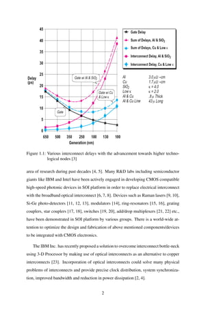 Figure 1.1: Various interconnect delays with the advancement towards higher techno-
logical nodes [3]
area of research during past decades [4, 5]. Many R&D labs including semiconductor
giants like IBM and Intel have been actively engaged in developing CMOS compatible
high-speed photonic devices in SOI platform in order to replace electrical interconnect
with the broadband optical interconnect [6, 7, 8]. Devices such as Raman lasers [9, 10],
Si-Ge photo-detectors [11, 12, 13], modulators [14], ring-resonators [15, 16], grating
couplers, star couplers [17, 18], switches [19, 20], add/drop multiplexers [21, 22] etc.,
have been demonstrated in SOI platform by various groups. There is a world-wide at-
tention to optimize the design and fabrication of above mentioned components/devices
to be integrated with CMOS electronics.
The IBM Inc. has recently proposed a solution to overcome interconnect bottle-neck
using 3-D Processor by making use of optical interconnects as an alternative to copper
interconnects [23]. Incorporation of optical interconnects could solve many physical
problems of interconnects and provide precise clock distribution, system synchroniza-
tion, improved bandwidth and reduction in power dissipation [2, 4].
2
 
