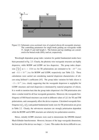 W
H
BOX
Si Substrate
h
SOI
y
xz
Figure 2.2: Schematic cross-sectional view of a typical silicon rib waveguide structure.
The controlling parameters for single-mode guiding are waveguide width
W, height H and slab height h. The bottom and top claddings are consid-
ered to be buried oxide (SiO2) and air, respectively.
Wavelength dependent group index variation for guided fundamental modes have
been presented in Fig. 2.3. Clearly, the photonic wire waveguide structures are highly
dispersive, while RCRW and LCRW are less dispersive. The group index disper-
sion dng
dλ
at λ = 1550 nm for TE polarizations are estimated to be −10−5
/nm
and −3.5 × 10−6
/nm for RCRW and LCRW, respectively (see Table 2.2). These
calculations were carried out considering material dispersion characteristics of sili-
con using Sellmeir’s coefﬁcients [43]. The group index variation for bulk silicon is
−3 × 10−6
/nm, clearly suggesting that the waveguide dispersion is negligible for
LCRW structures and total dispersion is dominated by material properties of silicon.
It is worth to mention here that the group index dispersion’s for TM polarization also
show a similar trend for all four waveguide geometries. Moreover, the waveguide bire-
fringence of SOI based structures can result in different values of ∆L for TE and TM
polarizations, and consequently affect the device response. Calculated waveguide bire-
fringence (nTE
eff -nTM
eff ) and guided fundamental mode sizes for TE polarization are given
in Table 2.2. Clearly, the sub-micron structures are strongly polarization dependent
while the RCRW and LCRW structures are relatively less polarization sensitive.
Hence, initially LCRW structures were used to demonstrate the DWDM channel
Mach-Zehnder Interferometer. However, because of the large waveguide dimensions,
the foot-print of the device was large ( ∼ 3 cms). This makes the device difﬁcult to cas-
10
 